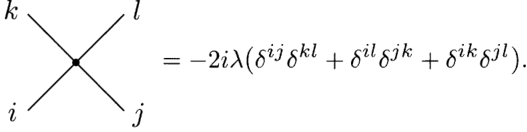 Feynman diagram vertex rule with indices