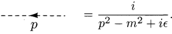 Feynman propagator diagram for a complex scalar field with momentum p.